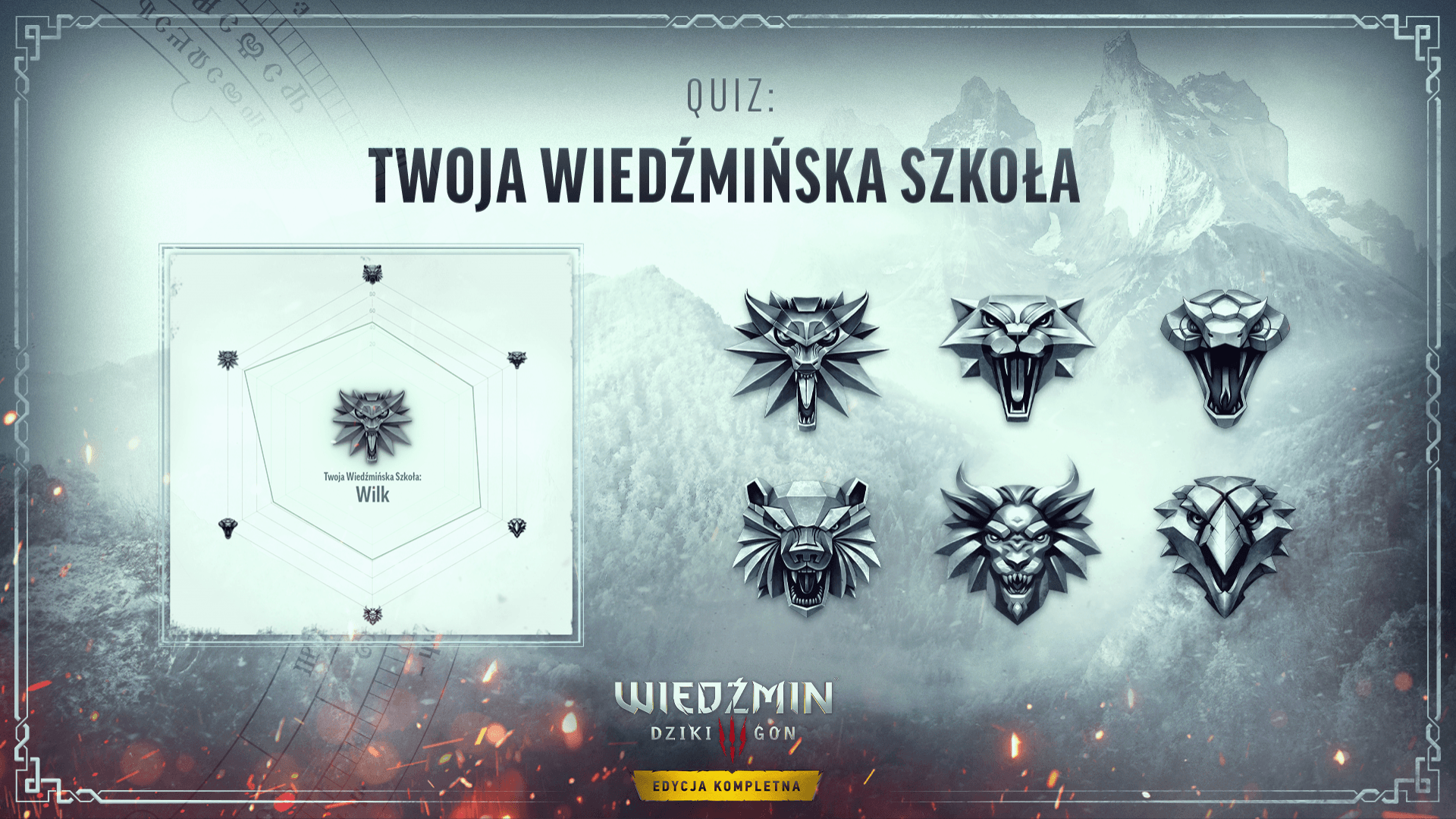 Quiz: Twoja Wiedźmińska Szkoła